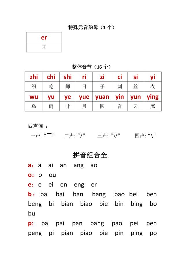 x86汇编模拟软件 x86汇编
