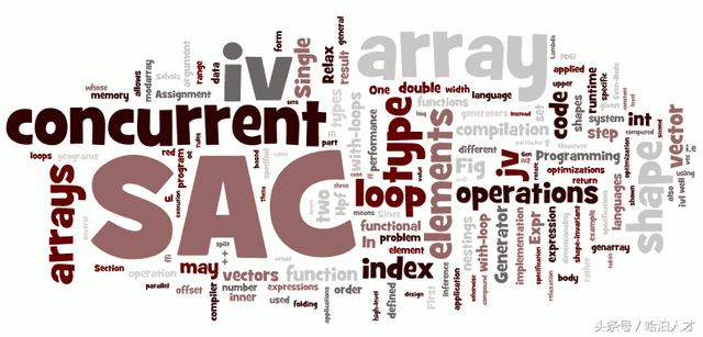 软件工程师专业 软件工程师需要学什么