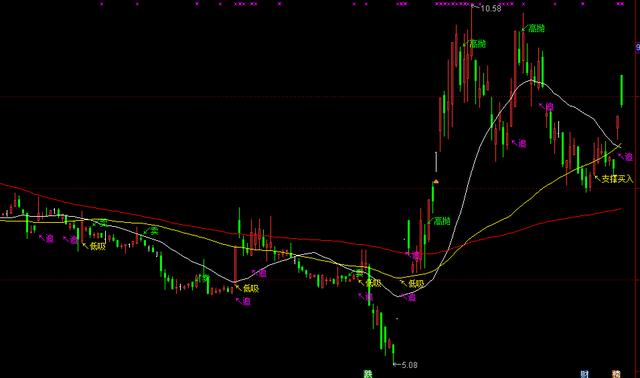 制作锁机软件源码