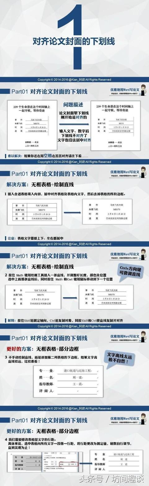 常用工具软件使用技巧论文 软件测试常用工具
