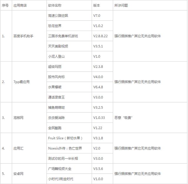 copra设计软件有问题 辊弯设计软件copra
