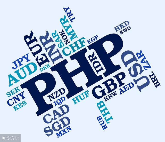 php上传word并预览 php word在线预览