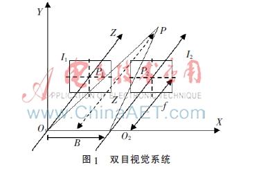 视频图像增强软件 索尼视频图像增强