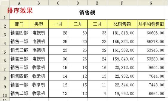 excel表格怎么导出word表格数据有 excel表格导出到word