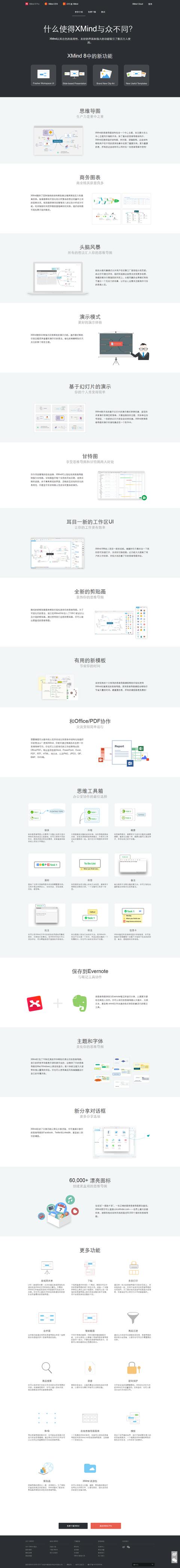 xmind是什么软件 手机xmind怎么导出图片