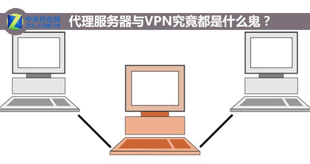 企业 代理服务器软件 企业代理服务器