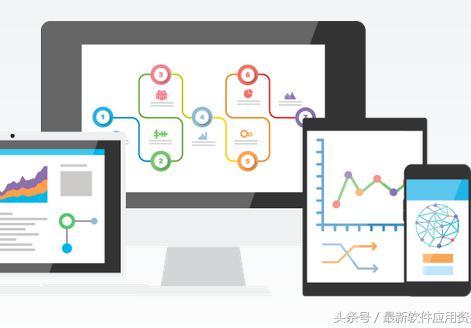 常用统计分析软件 常用的统计分析方法