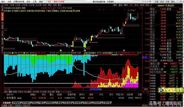 看图片源码用什么软件 怎么用od查看软件源码