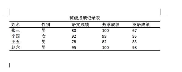 word中三线表是什么 word三线表是什么