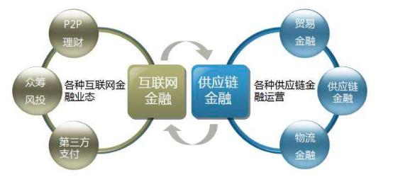 软件评测公共服务平台 国家资源公共服务平台