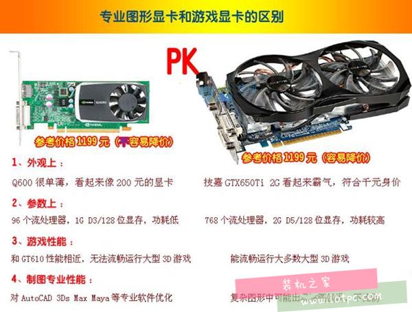专业显卡 软件 专业显卡跑分软件