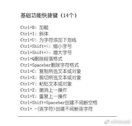 写论文用word哪个版本 写论文用什么软件