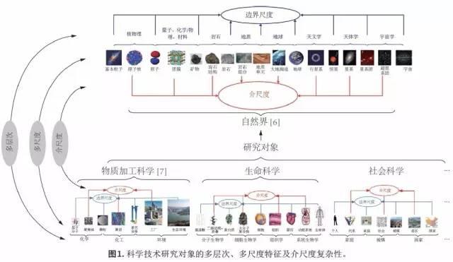 什么软件有尺度 什么直播软件尺度大