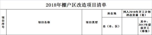 28035和28335软件区别 28035和28335的区别