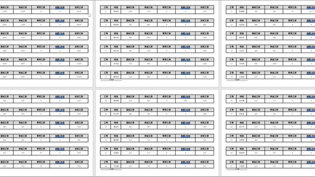 word打印工资条