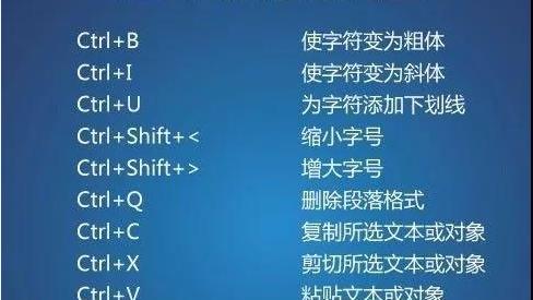 word常用快捷键大全