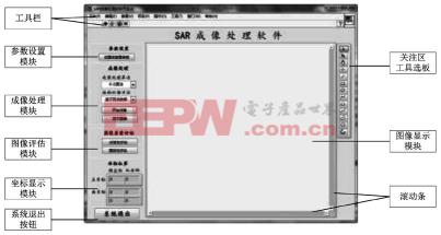 基于labview的scpi命令可编程电 labview scpi