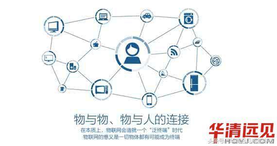 什么是物联网软件开发 物联网软件开发公司