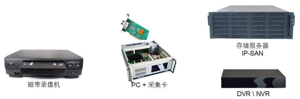 后端服务器软件监控 nginx后端服务器监控