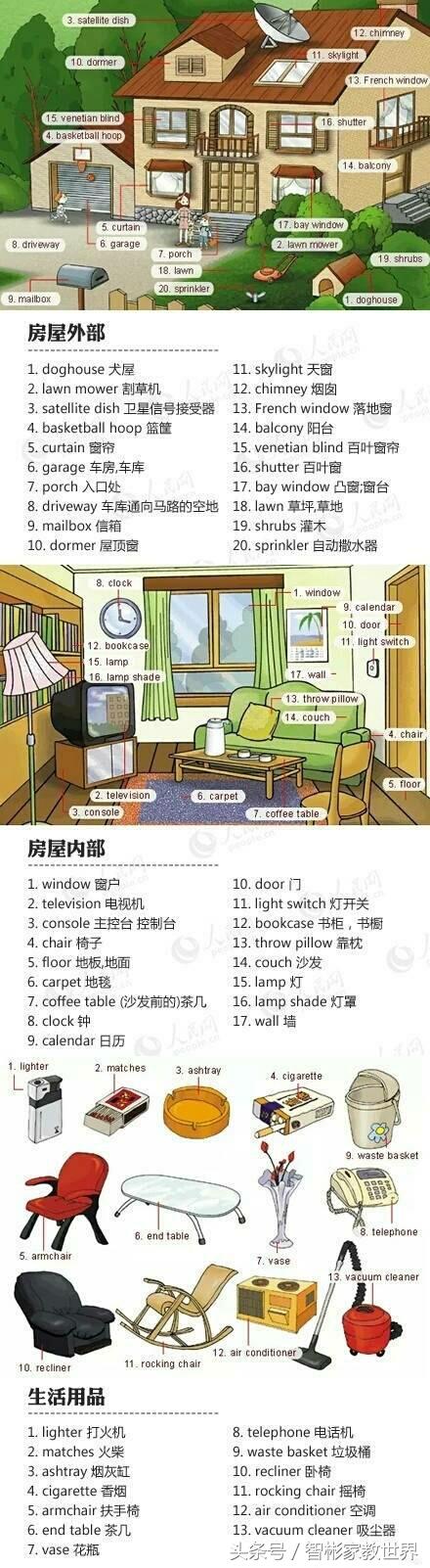 日常英语单词软件 听英语单词软件哪个好