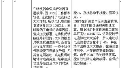 word表格里的字行间距