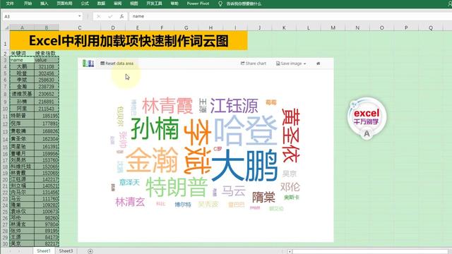 word生成关键词