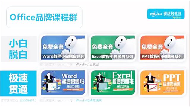 word组织结构图的美化