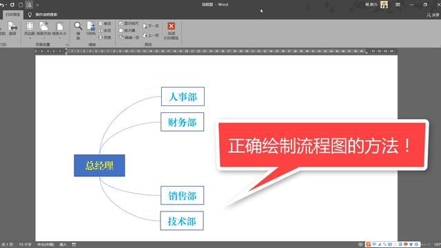 07word编辑流程图