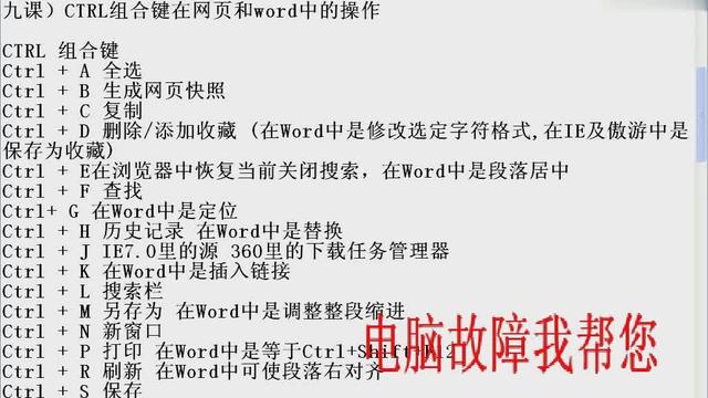 word里组合键