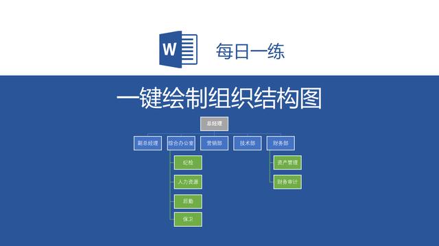 word设计组织结构图