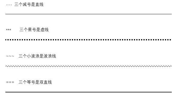 如何在word中加线