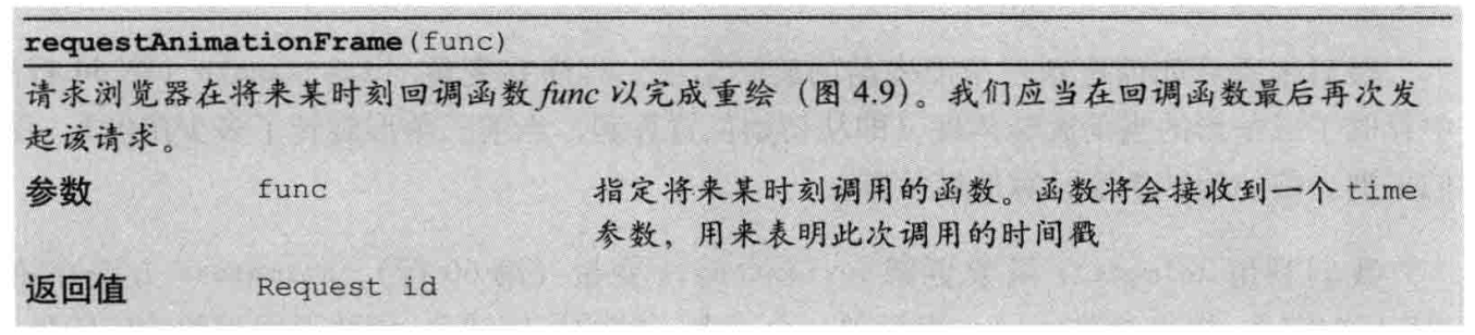 WebGL简易教程(八)：三维场景交互