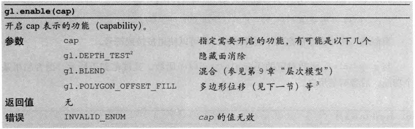 WebGL简易教程(六)：第一个三维示例(使用模型视图投影变换)