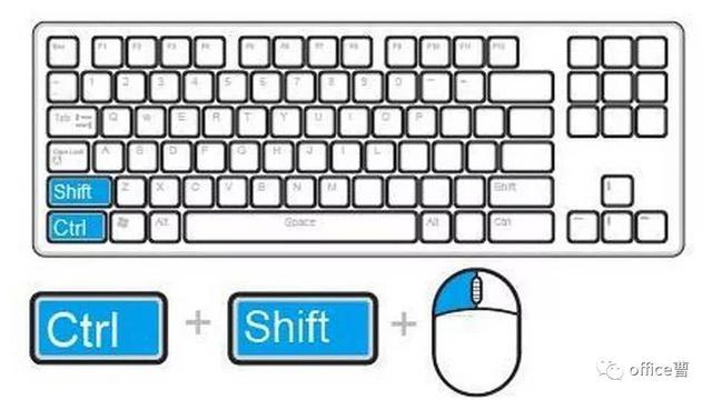 word 拷贝 office 怎么拷贝office安装包