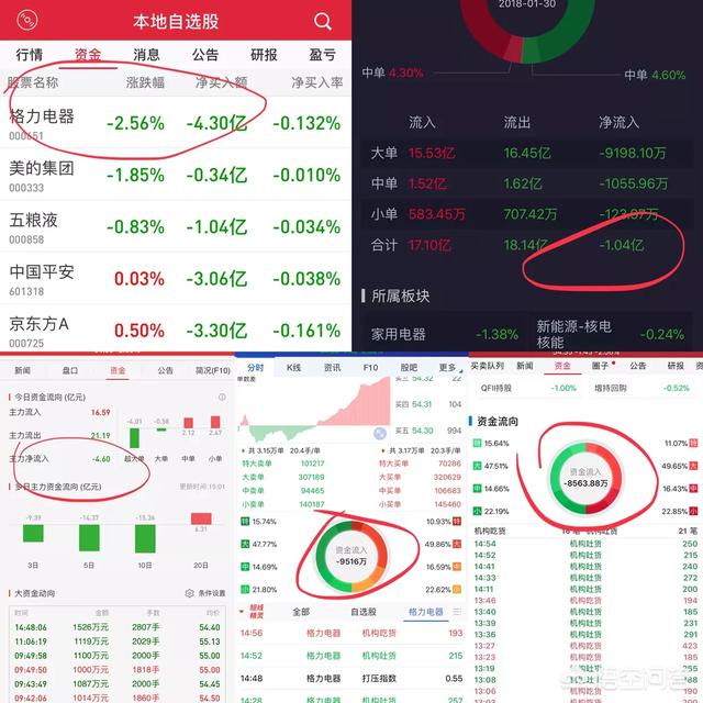 股票行情软件 源码 2017手机炒股软件排行