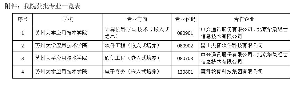 软件工程人民邮电答案 软件工程考试题及答案