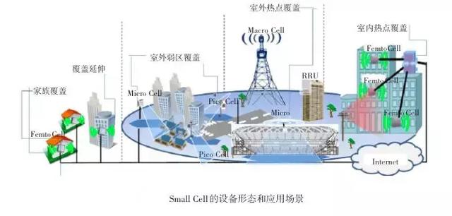 寻找基站的软件 三网基站定位的软件