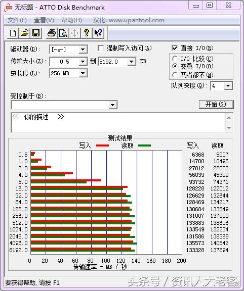 usb传输速度测试软件 硬盘传输速度测试软件