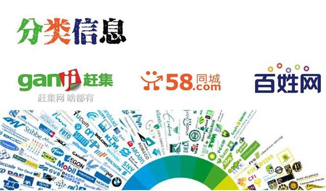手机分类信息推广软件 分类信息推广软件