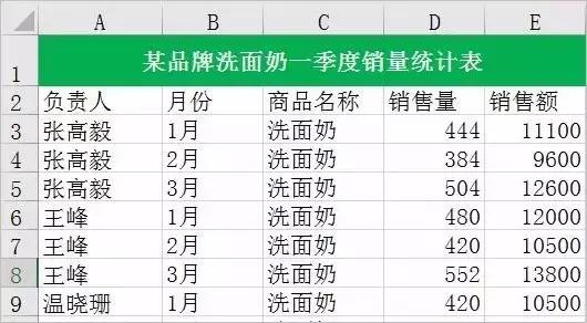 word2013默认对齐方式 word默认的对齐方式是