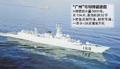 用ad软件接到官方警告 ad软件连接外网的端口