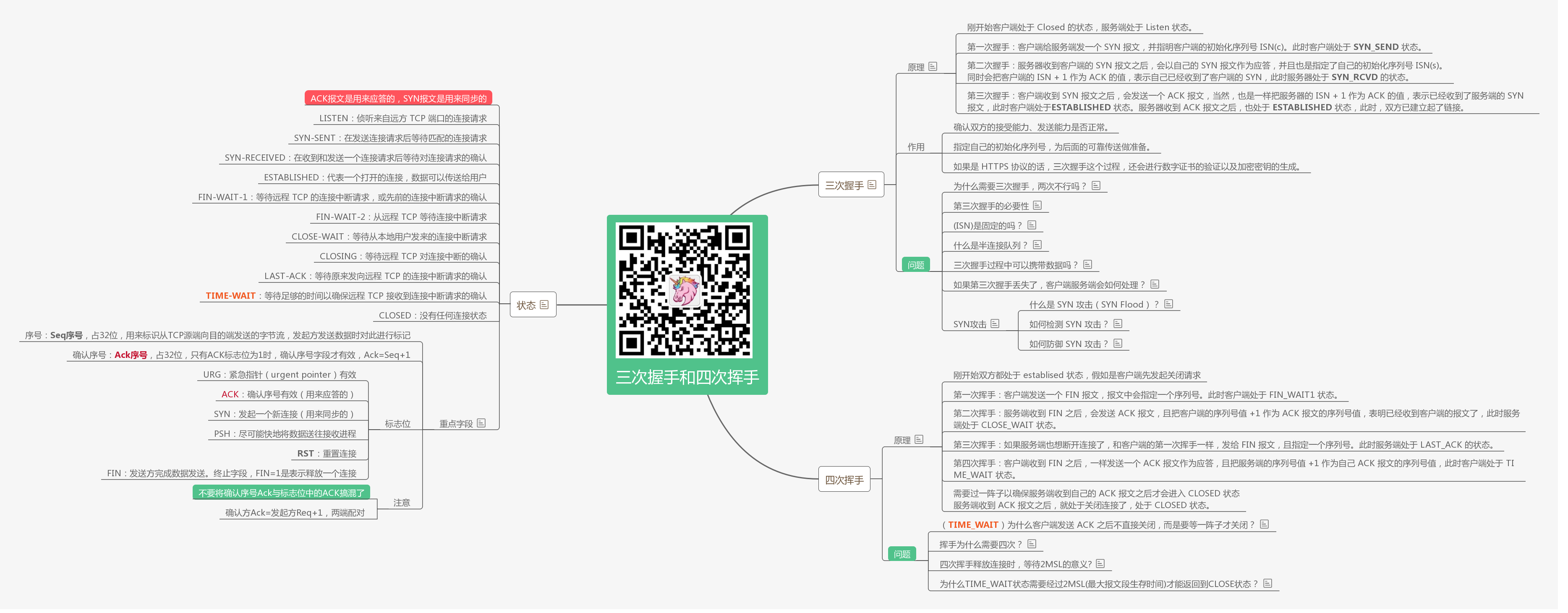 面试官，不要再问我三次握手和四次挥手