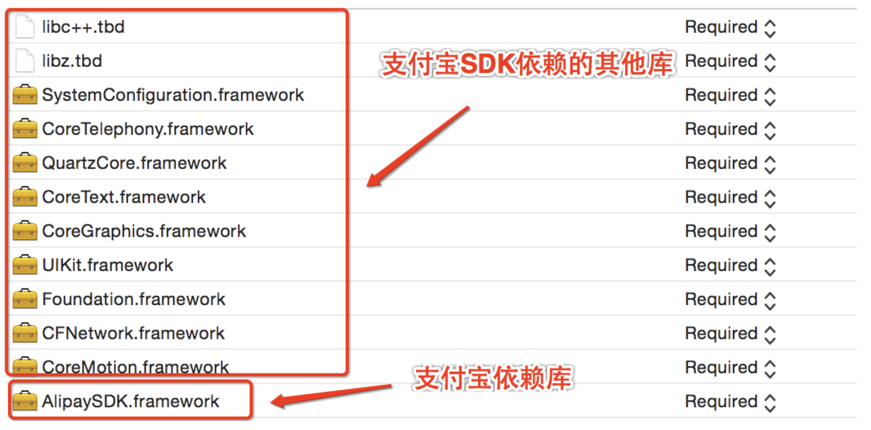 【React Native】react-native之集成支付宝支付、微信支付
