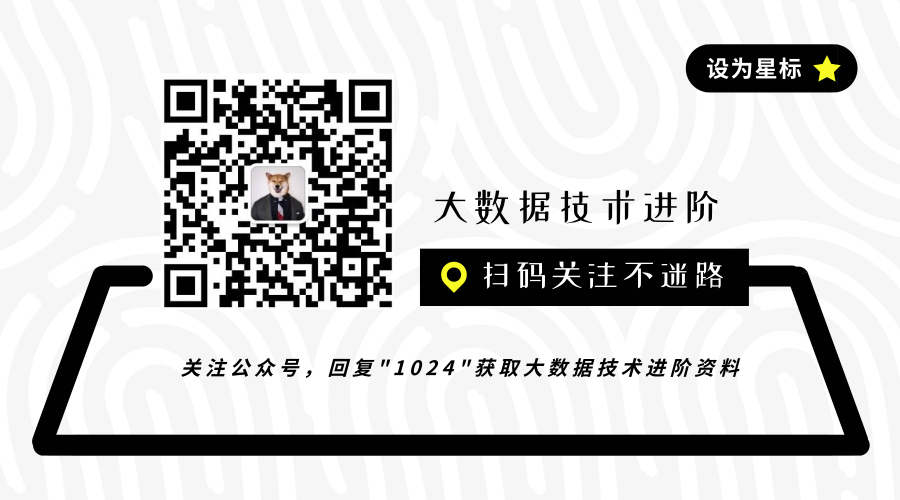 Spark Streaming任务延迟监控及告警