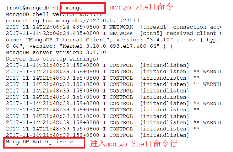 【赵强老师】使用MongoDB的命令行工具:mongoshell