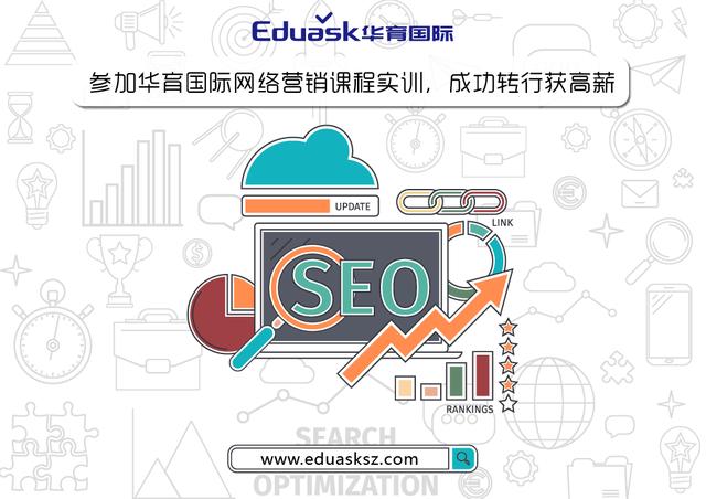 华育国际软件培训学校 成都华育国际