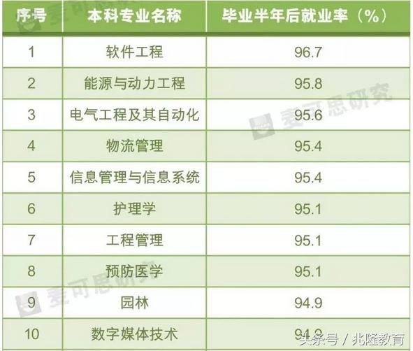 软件工程第九版 软件工程 pdf 下载
