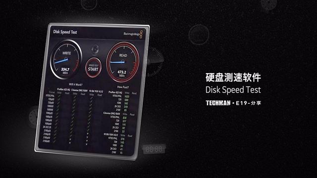 linux下硬盘测速软件 linux 硬盘测速