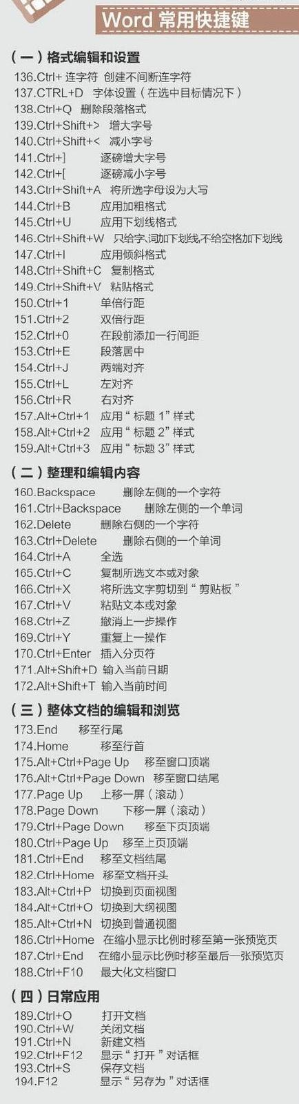 mac for word 快捷键 mac word格式刷快捷键
