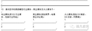 word制表位对齐 制表位对齐